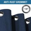 Picture of Linen Blackout Curtains 54 Inches Long 100% Total Blackout Heavy-Duty Draperies for Bedroom Living Room Thermal Insulated Textured Functional Window Treatment Anti Rust Grommet (Navy Blue, 2 Panels)