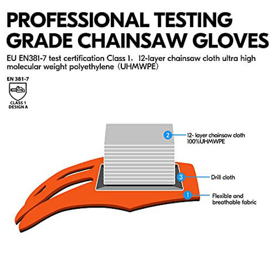 Vgo Chainsaw Gloves, 12-Layer Saw Protection on Both Hands Back, Cow