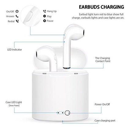 Picture of Bluetooth Headphones,Wireless Earbuds Stereo Earphone Cordless Sport Headsets Compatible with iPhone X 8 8Plus 7 7 Plus 6 6Plus and Samsung Galaxy S7 S8 S8 Plus,Android Smart Phones - White