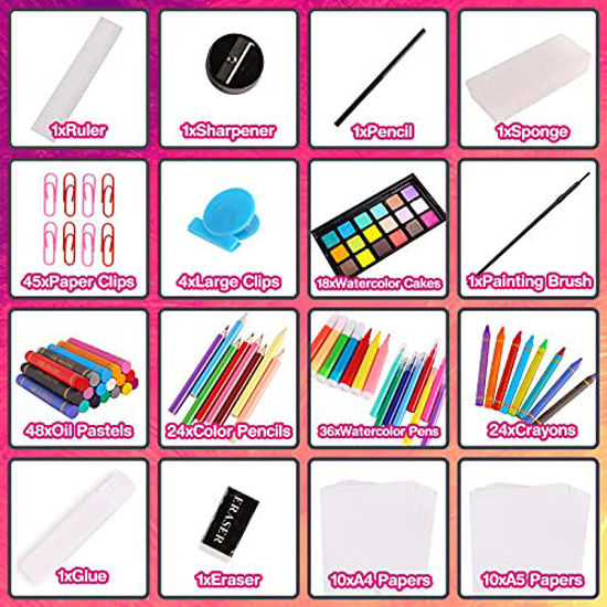 https://www.getuscart.com/images/thumbs/0858724_alloytop-226-pcs-art-and-craft-supplies-colored-pencils-painting-drawing-sketching-coloring-kit-for-_550.jpeg