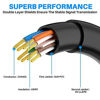 Picture of Adoreen Cat6 Outdoor Ethernet Cable 150 feet,(25ft to 250ft),Waterproof and Direct Burial,Heavy Duty,RJ45 LAN Wire Cat 6 Cat5e Network Cable UTP, UV Resistant PE Jacket with 15 Cable Ties(45.75m)