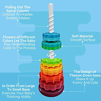 Picture of ODELA Spinning Toy - Premium Stacking Toy for Kids - One Year Old Stacking Toys - Strong ABS Plastic - Rainbow Spinning Wheel Toy - Fun and Engaging Brain Development Toys for Kids