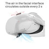 Picture of BOBOVR F2 Active Air Circulation Facial Interface for Oculus Quest 2,Replace Silicone Face Cover Pad,Relieve The Accumulation of Hot Air and Lens Fogging