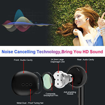 Picture of Wireless Earbuds Stereo,Bluetooth Headphones Earphones Earbud with Mic Sweatproof Mini in-Ear Earbuds Earphones Earpiece Sweatproof Sports Earbuds with Charging Case