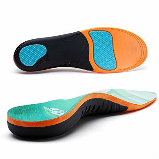Silicone Heel Cups Heel Pad Insoles for Shoe Heel Shoe Insert Support  Planter Pad for Men and Women at Rs 55/pair | Silicone Gel Insole Pad in  Surat | ID: 2853162877788