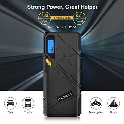 Picture of MoKo 1200A Peak Car Jump Starter, 12000mAh Portable Power Bank Battery Booster (Up to 6.5L Gas, 5.2L Diesel Engine), with 2 USB Ports, Fast Charging and Emergency LED Flashlight - Yellow
