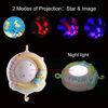 Picture of Baby Musical Crib Mobile with Timing Function Projector and Lights,Hanging Rotating Rattles and Remote Control Music Box with 150 Melodies,Toy for Newborn 0-24 Months