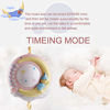 Picture of Baby Musical Crib Mobile with Timing Function Projector and Lights,Hanging Rotating Rattles and Remote Control Music Box with 150 Melodies,Toy for Newborn 0-24 Months