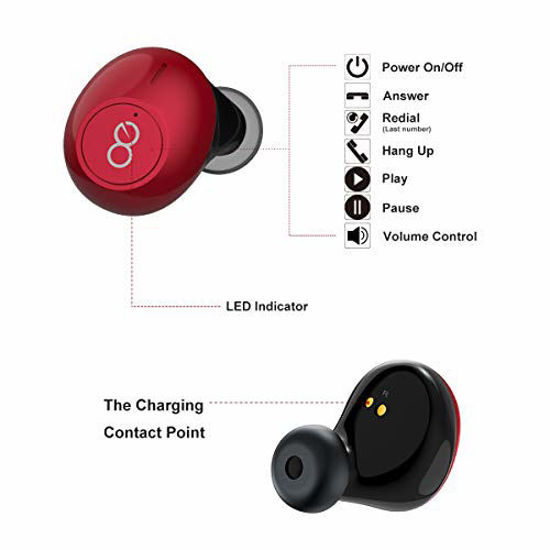 Picture of Wireless Earbuds, Losei True Bluetooth Headphones HD Stereo Mini In Ear Wireless Earphones V4.2 Headset with Built-in Mic and Charging Case for iPhone Samsung iPad and Most Android Phones(Red)