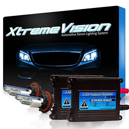 Picture of Xtremevision DC 35W Xenon HID Lights with Premium Slim Ballast - H13 / 9008 30000K - 30K Deep Blue - 2 Year Warranty