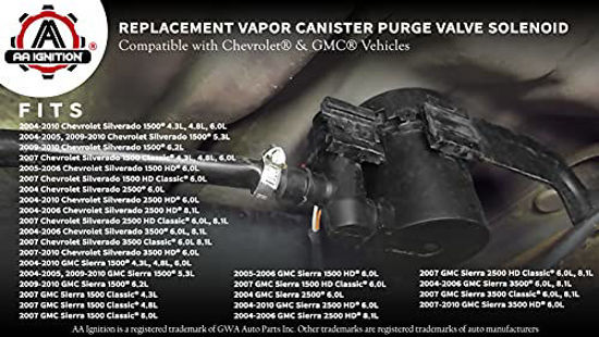 HiSport Vapor Canister Purge Valve Solenoid 214-2317 - Compatible With - View #3