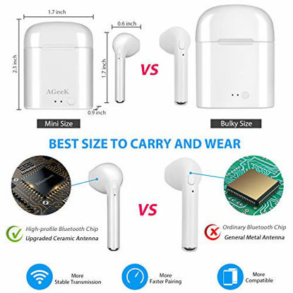 Picture of Bluetooth Headset Wireless Earbuds Bluetooth Headphones Upgraded Version Mini Size HD Stereo in-Ear Noise Canceling Earphones with Mic Charger Case Compatible with iPhone iOS Android (White)