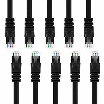 Picture of GearIt 20-Pack, Cat5e Ethernet Patch Cable 6 Feet - Snagless RJ45 Computer LAN Network Cord, Black