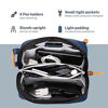 Picture of Tech Bag and Electronics Organizer Pouch for Travel (Navy)