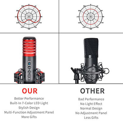 Picture of USB Gaming Condenser Microphone Plug and Play Cardioid Condenser Streaming Podcast Mic Kit for PC PS4 Studio Streaming Red with Flexible Boom Arm Stand Pop Filter