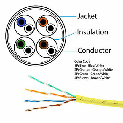 Picture of FiveStar Cable 1000 Ft. Cat5E UTP 24AWG CCA Twisted Pair Networking Bulk Cable Pull Box - Yellow Color