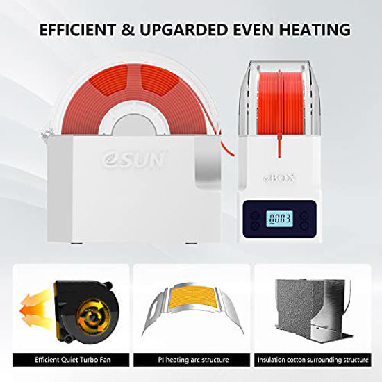 GetUSCart- eSUN eBOX Lite Upgraded 3D Printing Filament Dryer Box ...