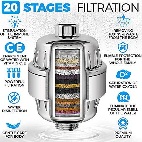 GetUSCart AquaHomeGroup Luxury Filtered Shower Head Set 20 Stage