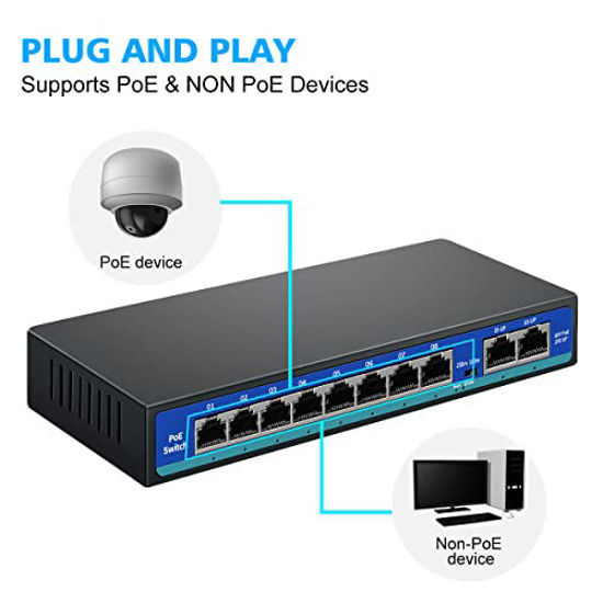 GetUSCart- PoE Switch, 8 Port PoE Switch for IP Cameras with 2 Uplink ...