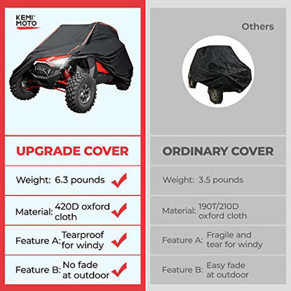 Picture of Waterproof 420D RZR Cover, KEMIMOTO Heavy Duty Windproof and UV Ray Resistance UTV Cover with Reflective Strip Compatible with RZR 1000 900 800 700 570 XP Turbo S