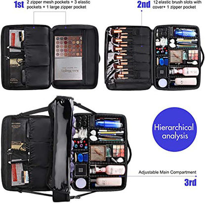 Picture of Extra-large Makeup Case, a Must for Double-layer Travel, a Storage Case for Professional Makeup Artists to Put Cosmetics, with Adjustable Partitions and Support