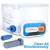 Picture of All-in-One Cleaner Bundle, One-Button-Control Cleaner Kit Fit All 15mm & 22mm Hoses & Machine, Clean All Hoses, Humidifier and Machine at The Same Time, Effective Cleaning