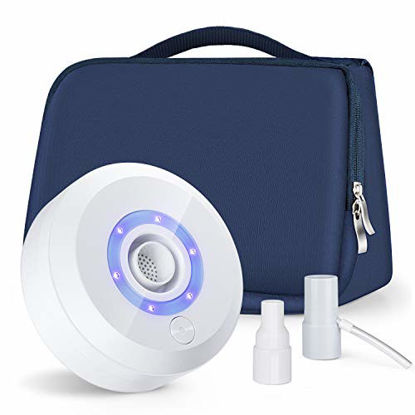 Picture of [All-in-One] TurbClean Home & Travel Bundle, Compatible with Cleaner and Sanitizer Machines