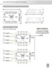 Picture of 32 Channel 96A RGBW DMX 512 LED Decoder Controller DMX Dimmer DC5-24V RGBW RGB LED Light 8 Bit/16 Bit