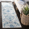 Picture of SAFAVIEH Madison Collection MAD600E Boho Chic Glam Paisley Non-Shedding Living Room Dining Entryway Foyer Hallway Runner 2'3" x 16' Cream/Turquoise