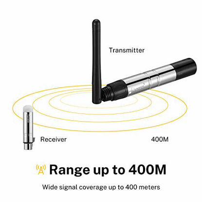 Happybuy DMX512 DMX Dfi DJ 2.4G Wireless Dmx 1 Transmitter 5 Receiver Power Adapter Product Manual with Tricolor LED Displaying Indicators for Stage Lighting Control 