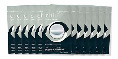 Picture of ChiliSleep Sleep System Cleaner - For Regular Maintenance and Deep Cleaning of the Chili Cube and OOLER Systems - 1 Ounce of Cleaning Solution (12 Pack)