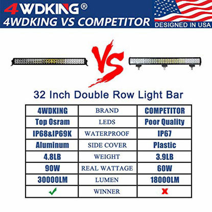 Picture of LED Light Bar 30 inch 4WDKING IP68&IP69K Waterproof USA Design Premium LED Combo Off Road Work Light Truck Fog Lamp Mount on Front Bumper and Grille, Compatible for Ford F150 Tacoma Jeep Wrangler