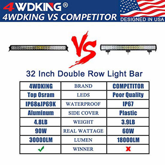 Picture of LED Light Bar 30 inch 4WDKING IP68&IP69K Waterproof USA Design Premium LED Combo Off Road Work Light Truck Fog Lamp Mount on Front Bumper and Grille, Compatible for Ford F150 Tacoma Jeep Wrangler