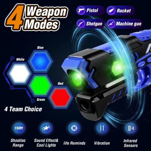 GetUSCart- Laser Tag, Stlloys Infrared Laser Tag Guns Set of 4 with ...