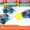 GetUSCart- Makeblock mBot Neo Coding Robot for Kids, Scratch and Python ...