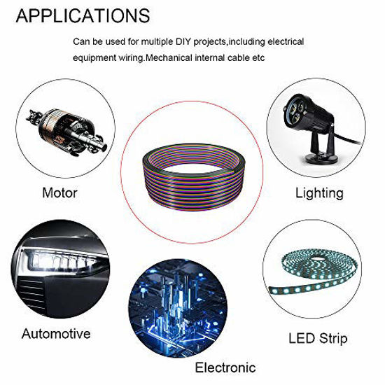 GetUSCart- BTF-LIGHTING 18AWG LED Strip Light Ribbon Wire RGB Extension ...