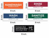 Picture of Pixelverse Design - Wash Rinse Sanitize - Great for Restaurants, Commercial Kitchens, 3 Sink Compartments - 3x9 Inches - 10 Pack Set