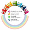 Picture of GoodCups 7 Reusable Rainbow Colors K Cups Refillable KCups Coffee Filters for Keurig 2.0, K200, K250, K300, K350, K400, K450, K460, K500, K550, K560 and 1.0 Brewers