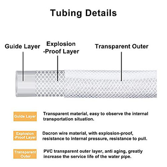 Ququyi PVC 1-1/4" ID X 1-5/8" OD Braided Clear Flexible PVC Tubing Soft For Four Seasons Vinky Tube, Reinforced Vinyl Hose For Water Discharge& Oil Transfer, 6.56ft - View #4