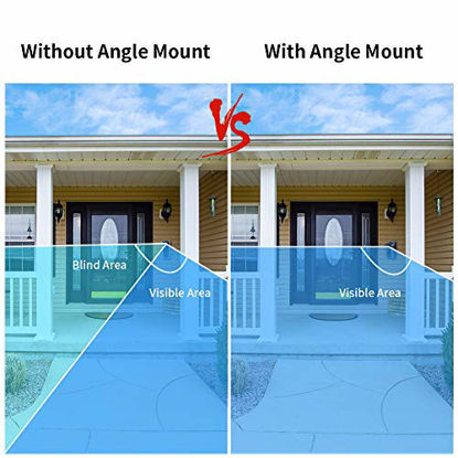 Picture of XTU Adjustable 20 to 40 Degree Angle Mount Compatible with J1 Wireless Video Doorbell, Angle Adjustment Adapter Mounting Plate Bracket Wedge Kit
