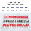 Picture of XUUAP 100pcs Solder Seal Butt Connectors 22-18 AWG Red, Waterproof Heat Shrink Wire Connectors, Automotive Marine Electrical Terminals (18 20 22 Gauge)