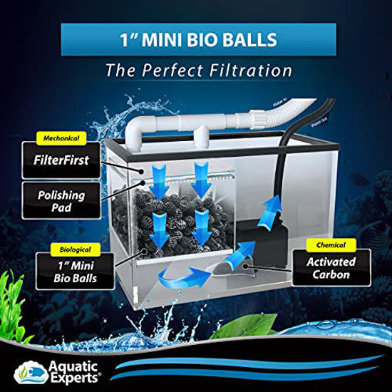 GetUSCart Aquatic Experts New Bio Balls Filter Media 1 Inch