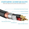 Picture of 3.5 mm TRS to Dual XLR Male Pro Stereo Breakout Cable, 1/8" TRS Stereo to 2 XLR Male Y Splitter Patch Microphone Cable, 6.6 Feet - JOLGOO