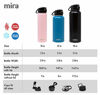 Picture of MIRA Stainless Steel Water Bottle - Hydro Vacuum Insulated Metal Thermos Flask Keeps Cold for 24 Hours, Hot for 12 Hours - BPA-Free One Touch Spout Lid Cap - 24 oz (710 ml) Rose Pink