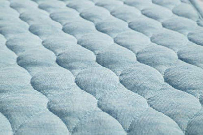 Picture of BlueSnail Quilted Thicker Waterproof Changing Pad Liners, 3 Count (Blue)
