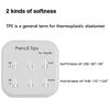 Picture of Pencil Tips for Apple Pencil 1st / 2nd Generation & Logitech Crayon - Soft and Hard, Double Layered iPad Pencil Tip, Used for 3 Years - 6 Pack