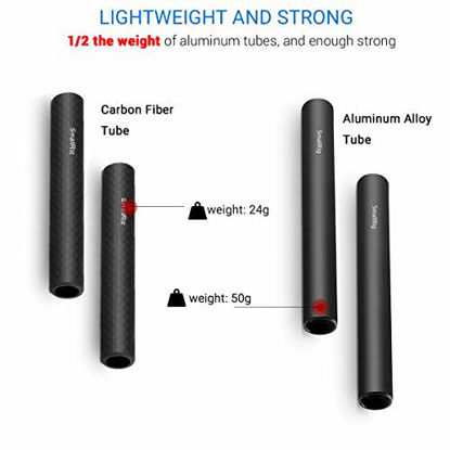 Picture of SMALLRIG 15mm Carbon Fiber Rod for 15mm Rod Support System (Non-Thread), 4 inches Long, Pack of 2-1871