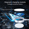Picture of 3 in 1 Smart Watch Charger Magnetic Wireless Charging Cable for Apple Watch Series 6/SE/5/4/3/2/1, Competible with iPhone 12/11/Pro/Max/XR/XS/XS Max/X&iPad Series/AirPods/AirPods pro