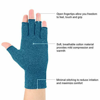 Picture of 2 Pairs Arthritis Gloves, Compression Gloves Support and Warmth for Hands, Finger Joint, Relieve Pain from Rheumatoid, Osteoarthritis, RSI, Carpal Tunnel, Tendonitis (Medium, Blue+Red)