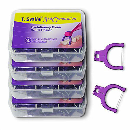 GetUSCart T.Smile Evolutionary Clean Dental Flossers, Kit Of Handle(s